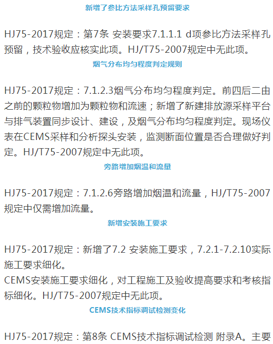 煙氣（so2，nox，顆粒物）排放連續(xù)監(jiān)測技術規(guī)范 HJ75-2017與HJ/T75-2007標準究竟有何不同