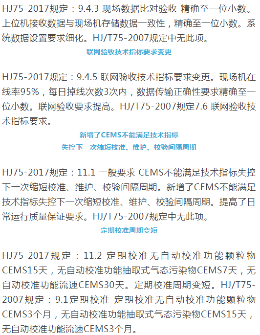 煙氣（so2，nox，顆粒物）排放連續(xù)監(jiān)測技術規(guī)范 HJ75-2017與HJ/T75-2007標準究竟有何不同